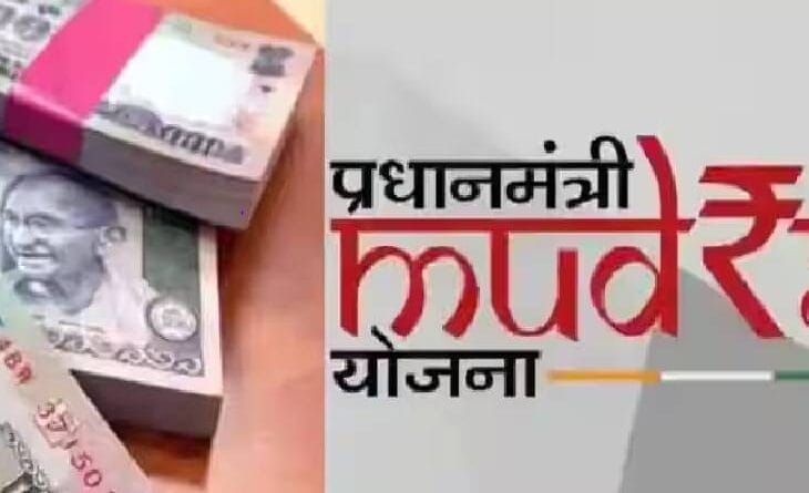 how you will get mudra loan easily, start your business with mudra loan