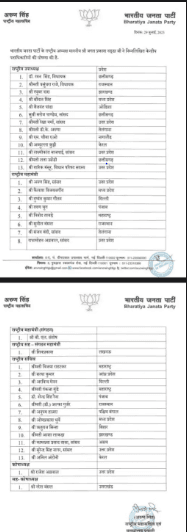 चौथी बार कैलाश विजयवर्गीय बने BJP महामंत्री, नड्डा की टीम से मंदसौर सांसद सुधीर गुप्ता को हटाया 1 Kailash Vijayvargiya became BJP General Secretary for the fourth time, removed Mandsaur MP Sudhir Gupta from Nadda's team, political news, JP nadhha, saudan singh, kailash vijayvergiya, BJP central team, MP news
