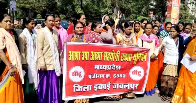 Asha-Usha workers demonstrated with their demands, asked - how much work will they do for Rs 6,000, kalluram news, jabalpur