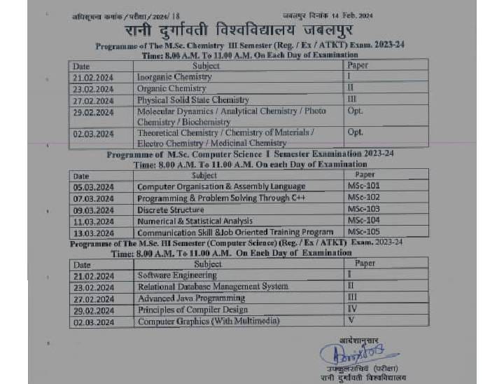 टाइम टेबल जारी कर परीक्षा लेना भूली यूनिवर्सिटी, जबलपुर में RDVV की लापरवाही; हंगामे के बाद नया शेड्यूल जारी 2 University forgot to take the exam by issuing time table, negligence of RDVV in Jabalpur; New schedule released after uproar, Jabalpur, RDVV, Kalluram News