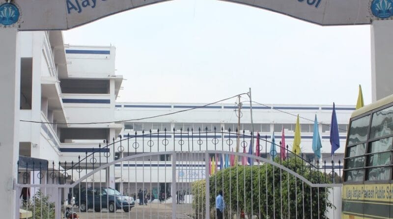 Order to Return 54 crore rupees to 8 private schools In Jabalpur Admnistration